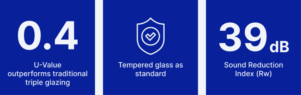 landvac glass features