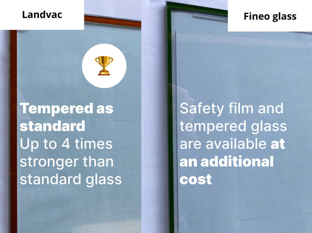 In the LandVac vs Fineo glass comparison, LandVac boasts being four times stronger than standard glass, while Fineo offers safety film and tempered glass at an additional cost.