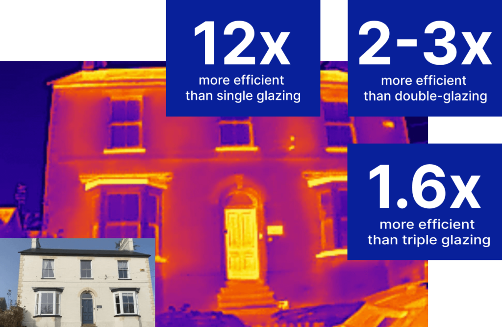 Thermal imaging of a house to assess energy efficiency and identify potential areas for sash window restoration.
