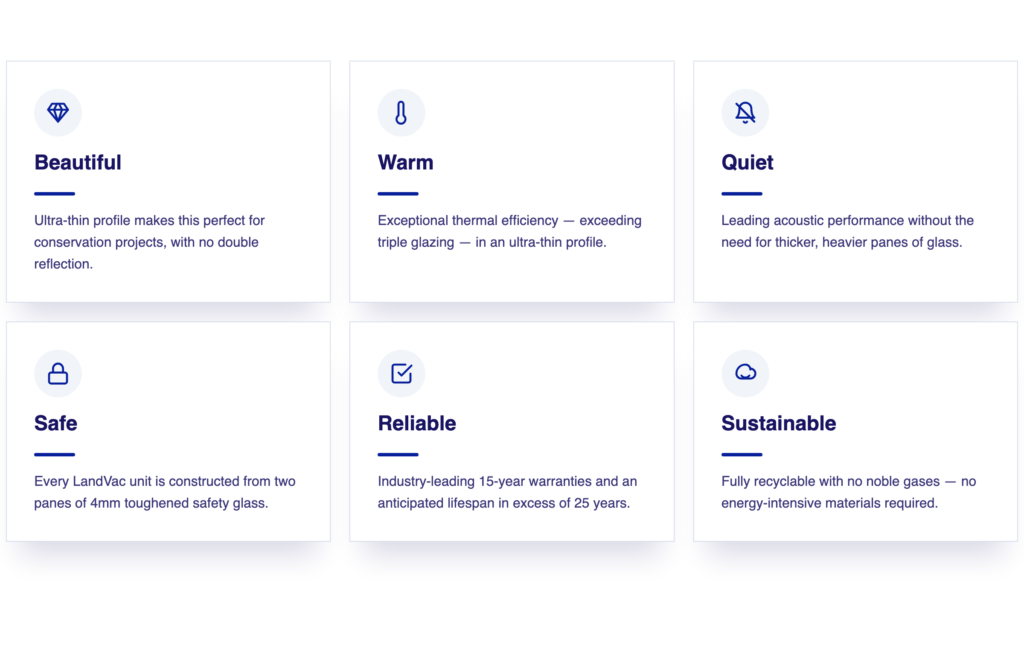 Six informational cards describe LandVac glass features: beautiful, warm, quiet, safe, reliable, and sustainable—each with an icon and concise text highlighting the unique benefits of this advanced glazing solution.